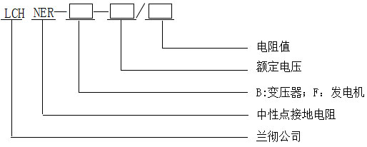 變壓器中性點接地電阻柜型號含義